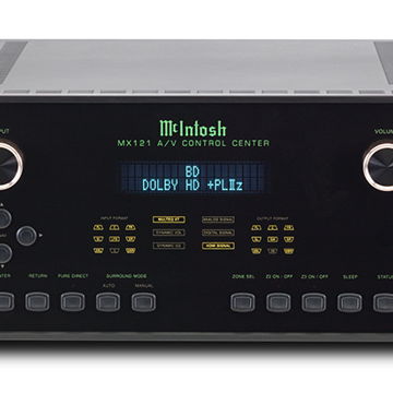 MX-121