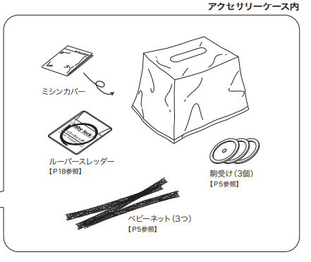 同梱品2