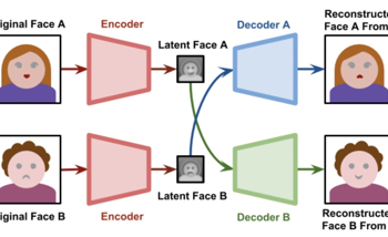 Our reality is getting more fake: how could forensic investigation detect deepfakes?