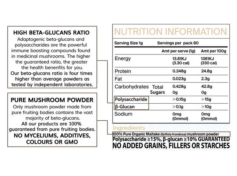 Concentrated Organic Maitake Mushroom Powder - Image 4