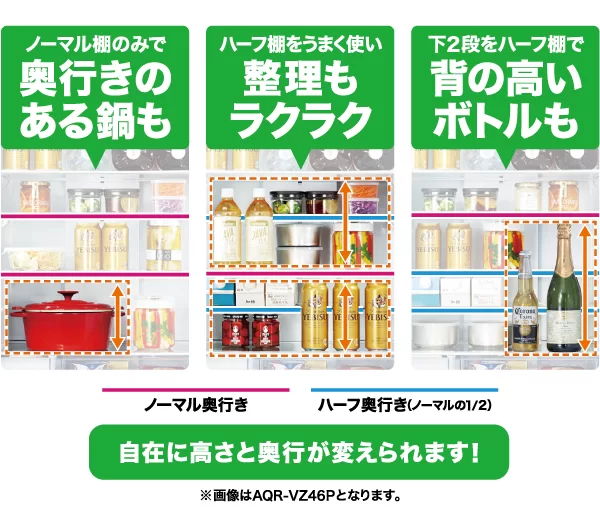 段違いの収納