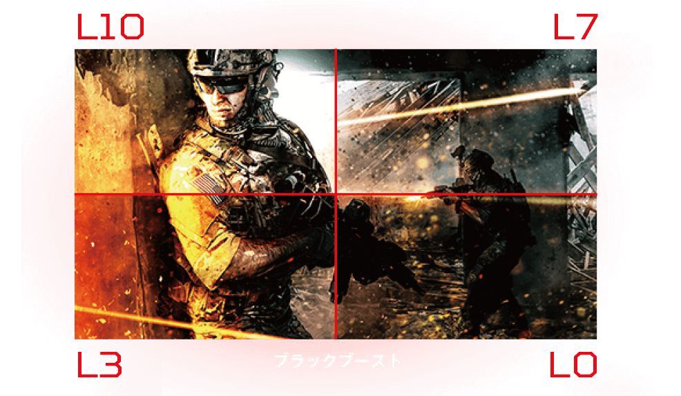 ゲーミングに特化した、Game Viewテクノロジー