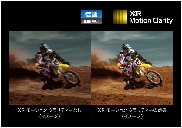 スポーツシーンもくっきりなめらか