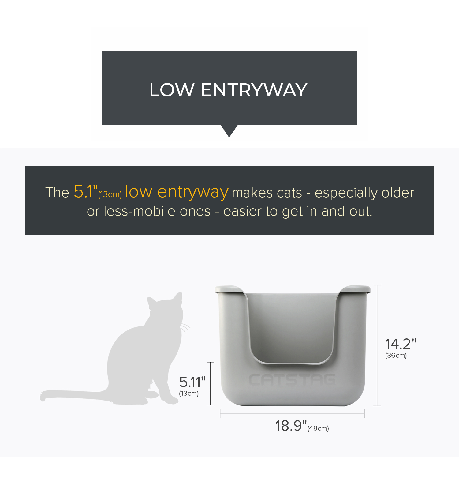 Myorae Box cat litter box Pit A Pet
