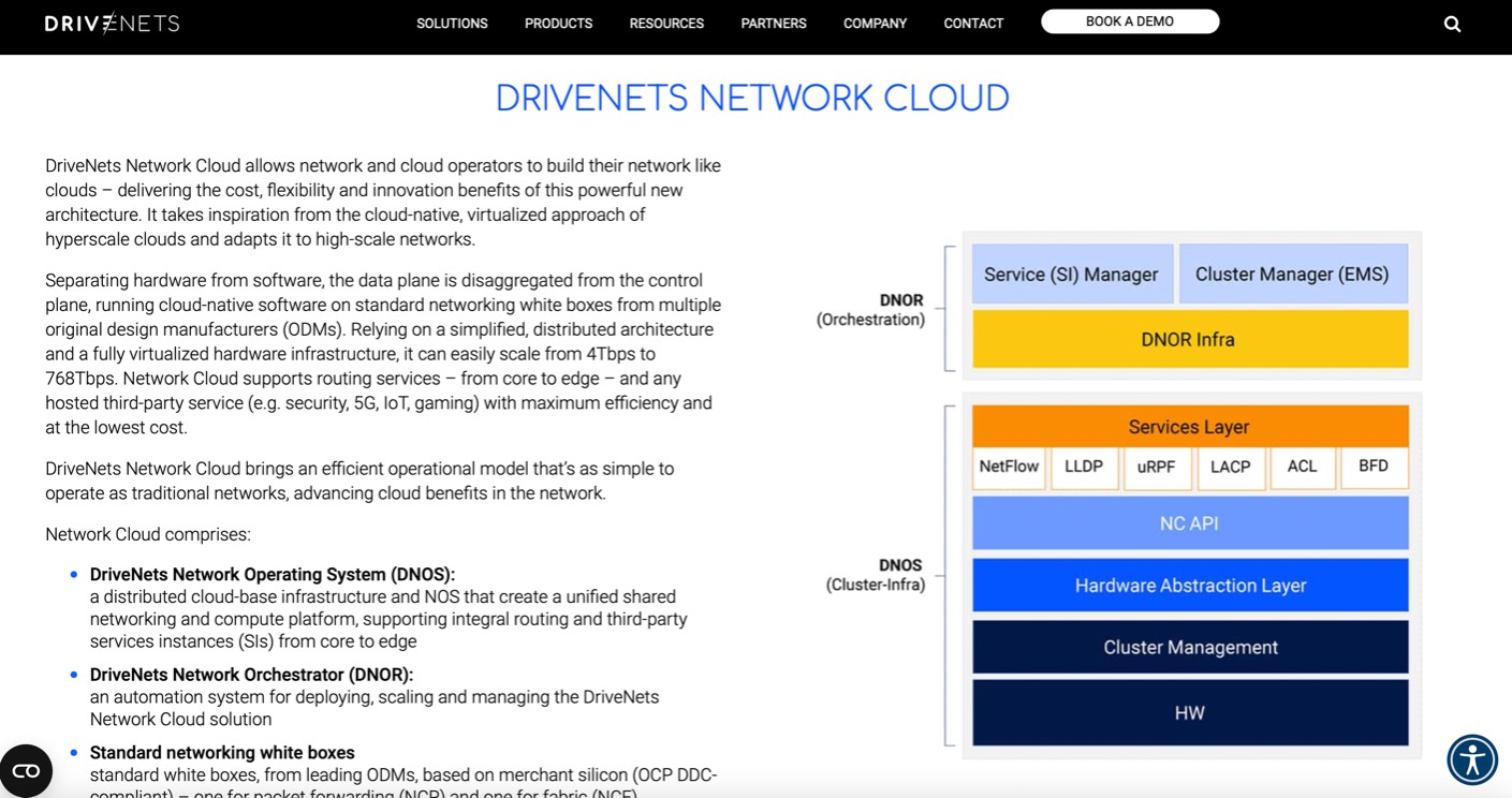 DriveNets product / service