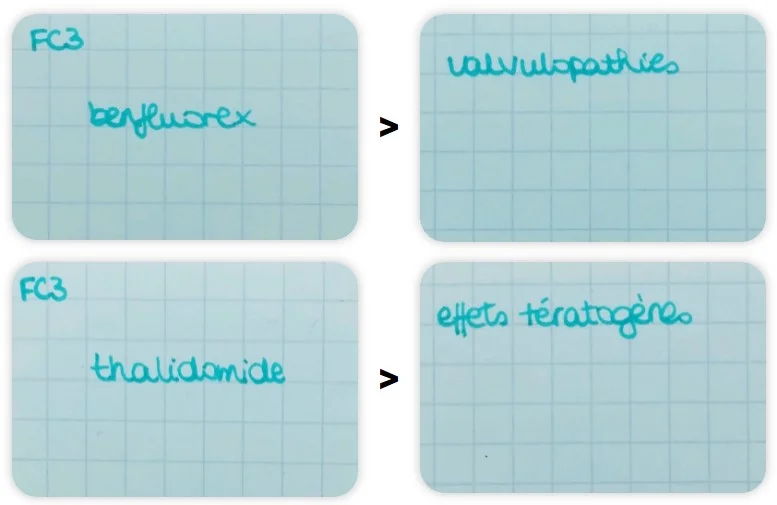 flaschards en PASS pharmacologie