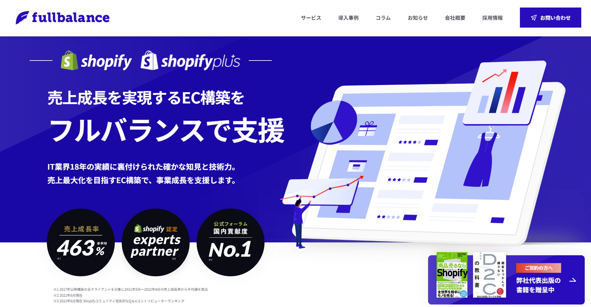 fullbalance website