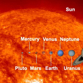 Astronomy - The Solar System - Class Listing on LRNGO.com