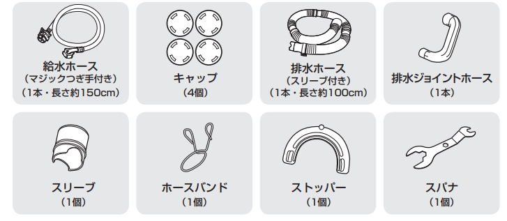 同梱品