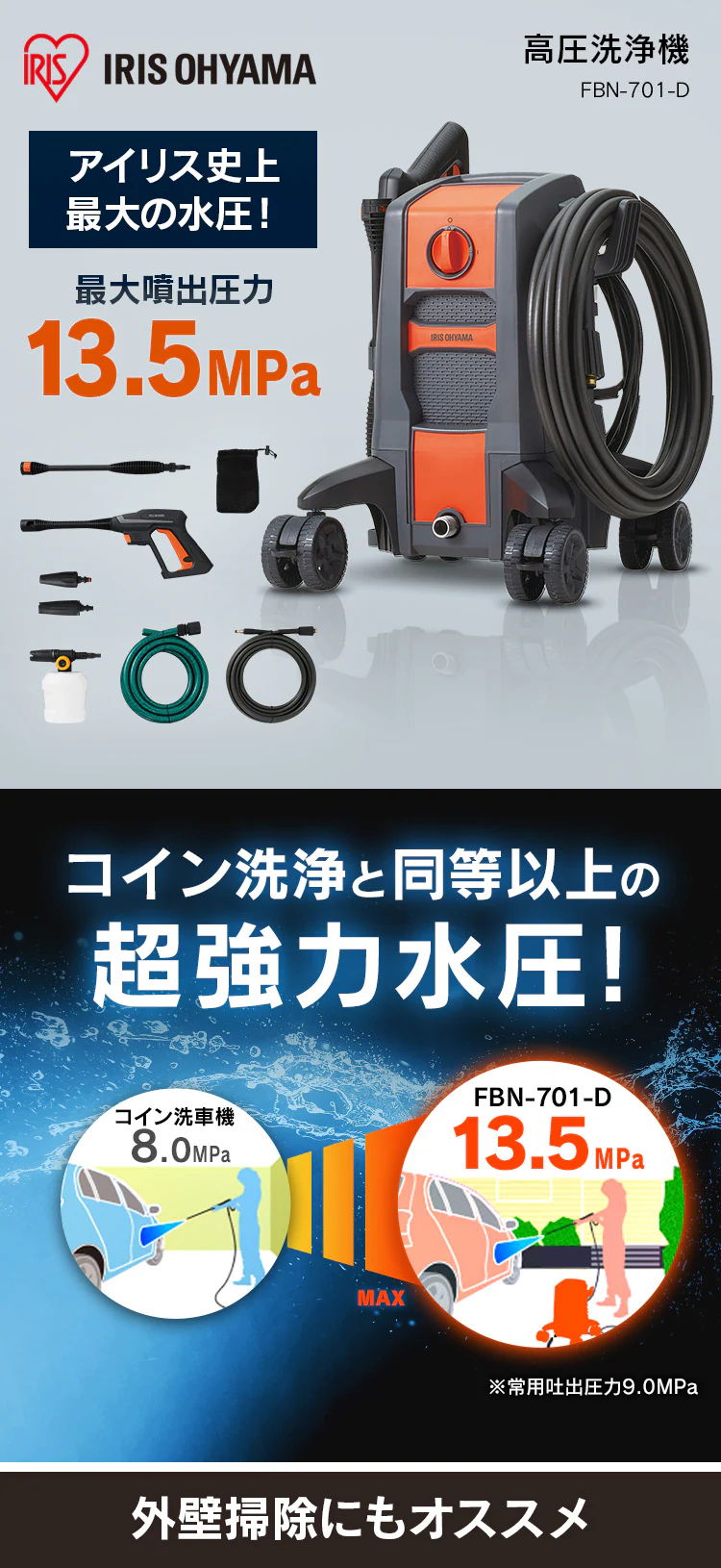 アイリス史上最大の水圧