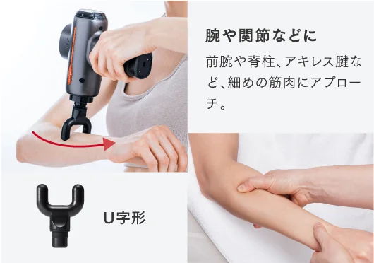 腕
