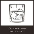 Bouton pour la page L'élaboration du Whisky