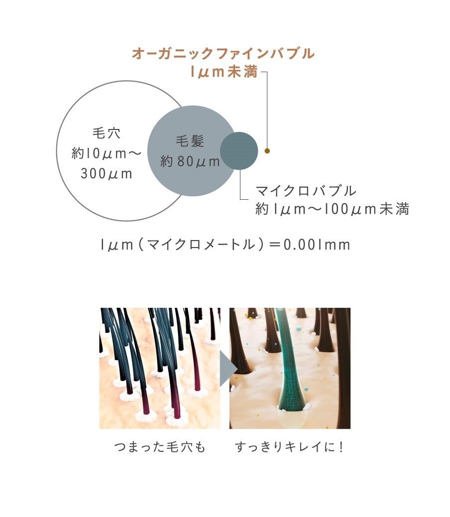 オーガニックファインバブル