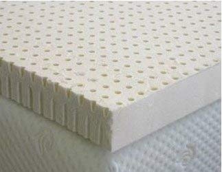 Linenspa Gel Infused Memory Foam Mattress Toppers Vs Organic