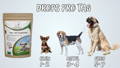 Angabe der Drops pro Tag und Hundegröße