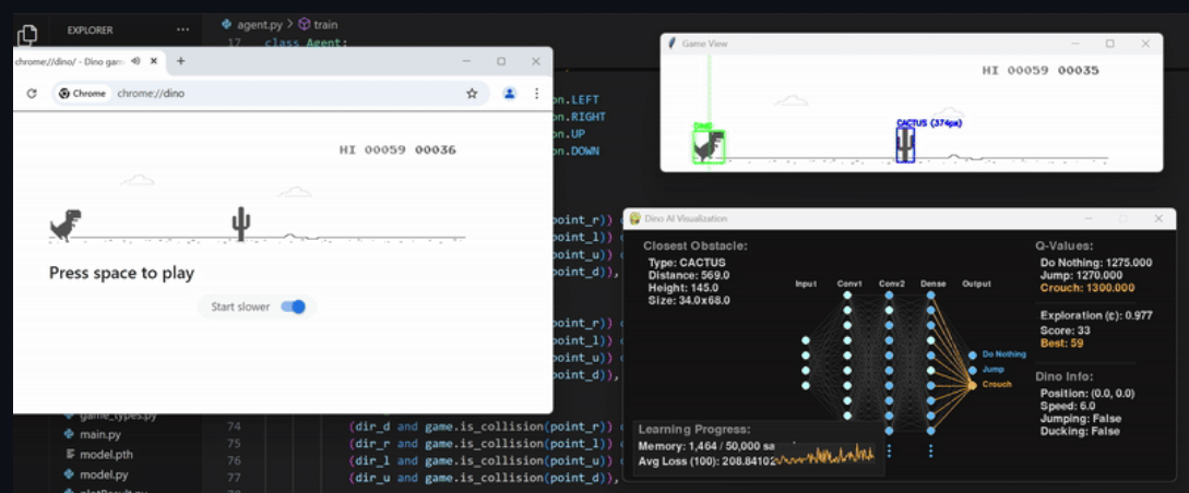 Linux Customization developers developer - Adithya R.'s portfolio image