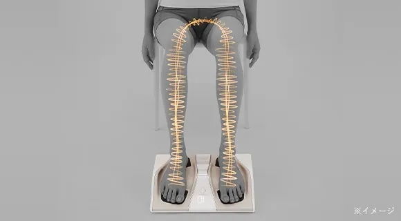 通電方法を