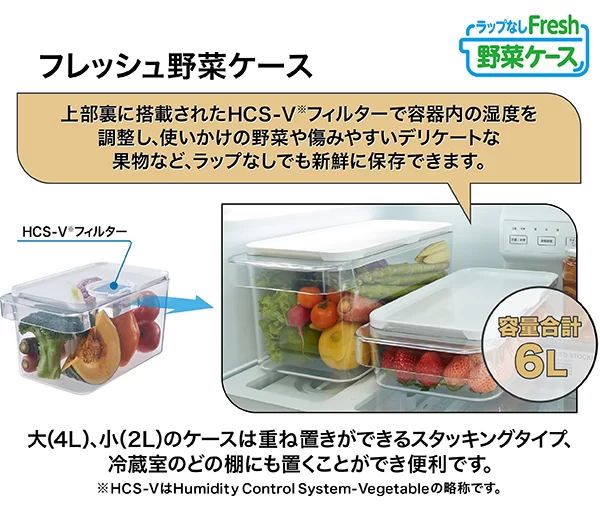使いかけの野菜を新鮮保存