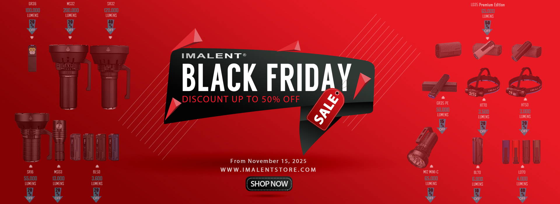 IMALENT Black Friday Flashlight