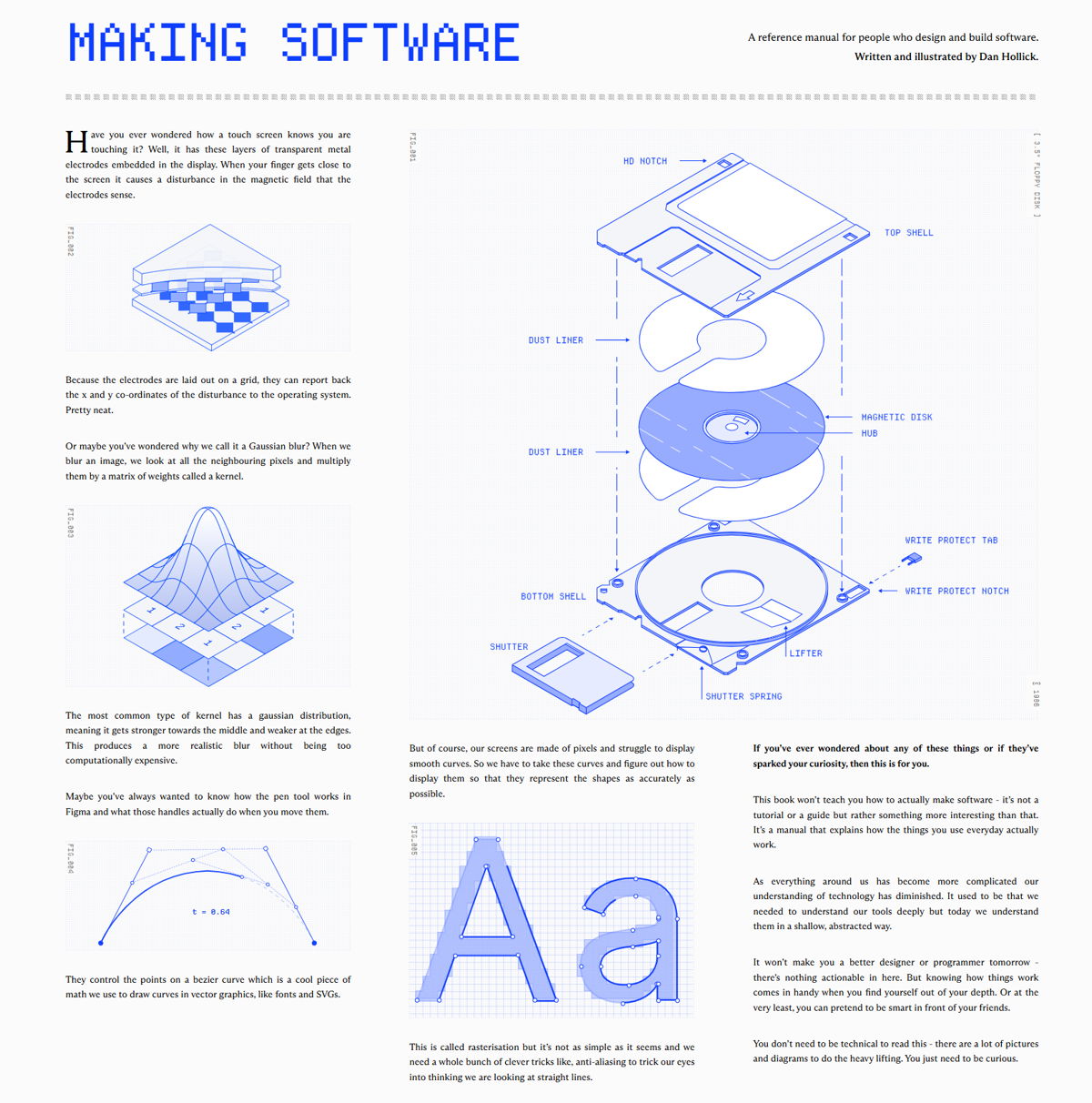Screenshot of Making Software, from the book websites collection.
