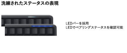 ステータスの表現