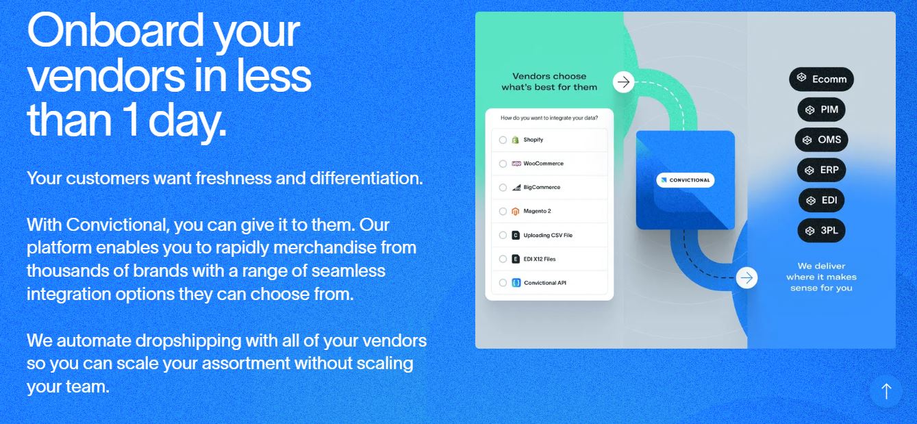 Bitus Labs product / service