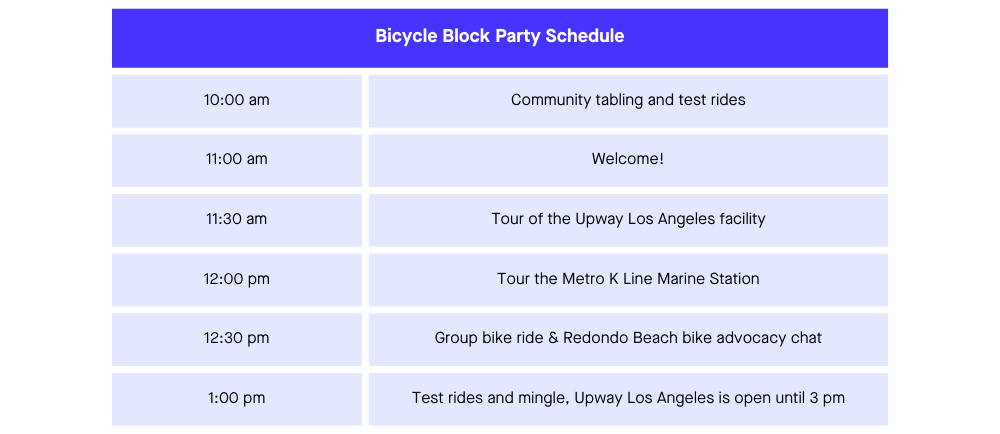 Bicycle Block Party