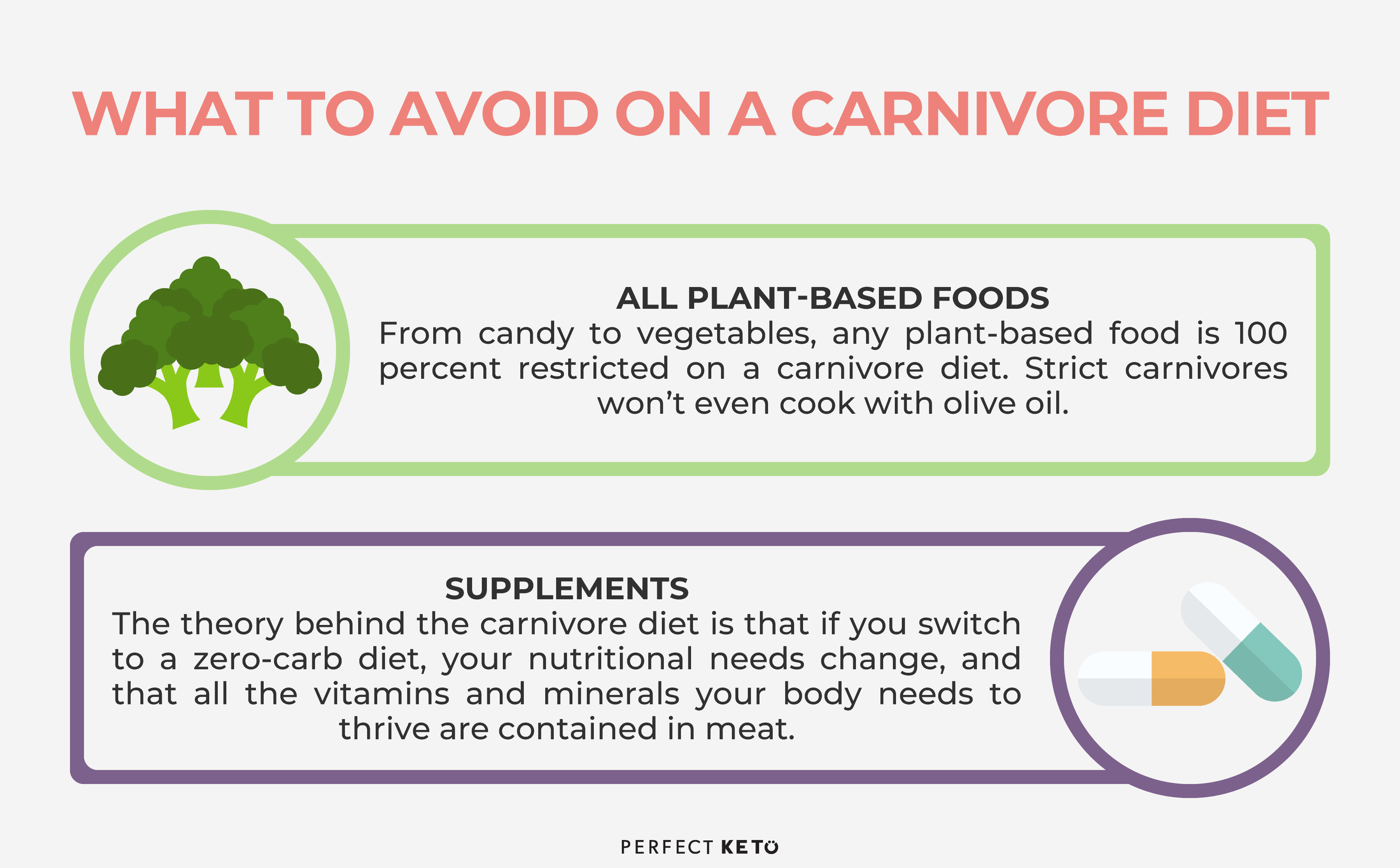 The Carnivore Diet: Can Eating Only Meat Supercharge Your Health?3600 x 2232