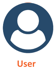 User profile illustration