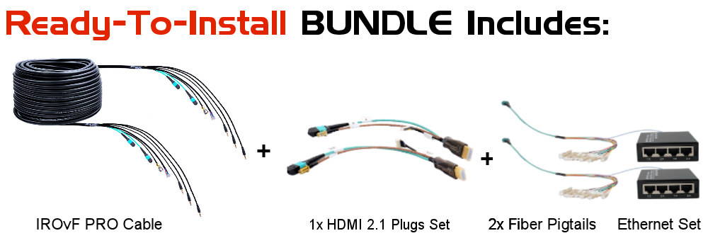 fiber optic cable for fiber ethernet home networking