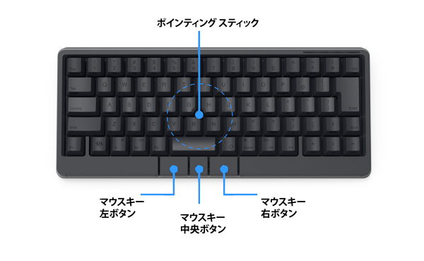 レンタル] PFU HHKB Studio pd-id120b 日本語配列／墨 キーボードのお試し・サブスク｜宅配レンタル・リースで借りる -  Rentio[レンティオ]