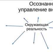 Управление вниманием — Шаг 1 — Stepik