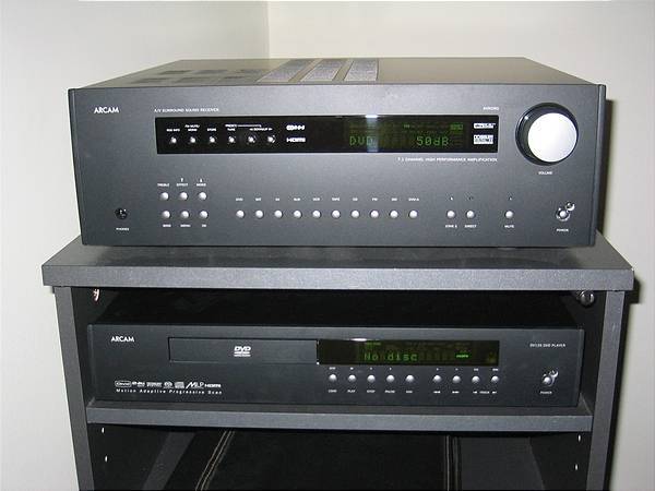 Receiver and DVD player. Remarkable sound