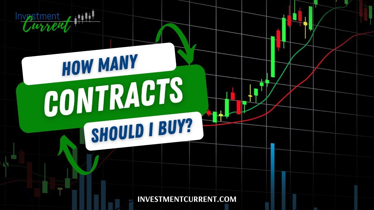 How Many Options Contracts Should I Buy? - YouTube