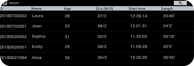 Choose the history record stored in fetal monitor