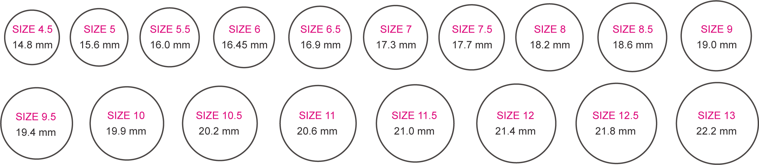 ring sizes