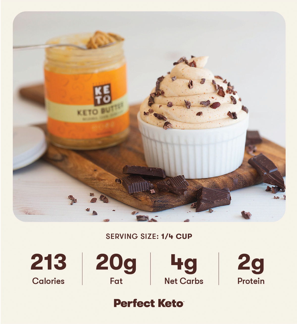 keto dessert recipes