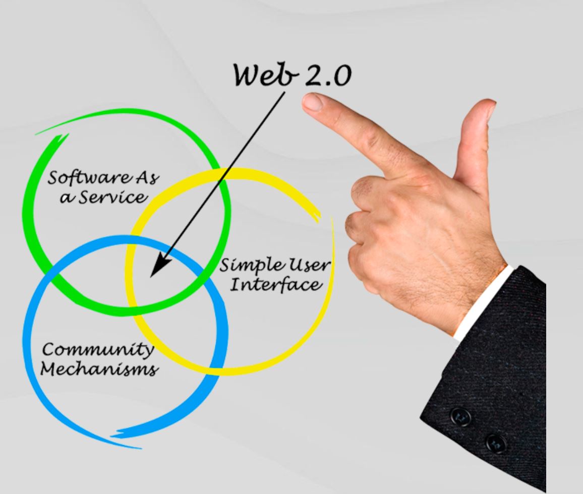 Agile Tech Labs product / service