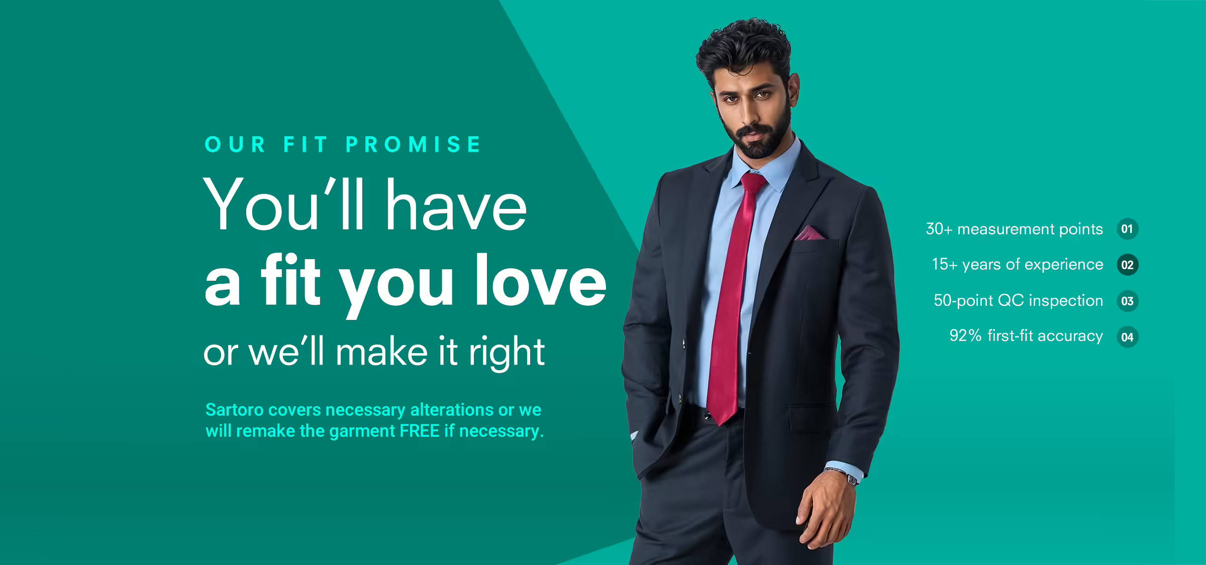 text saying Our fit promise - you'll have a fit you love or we'll make it right next to model in grey suit