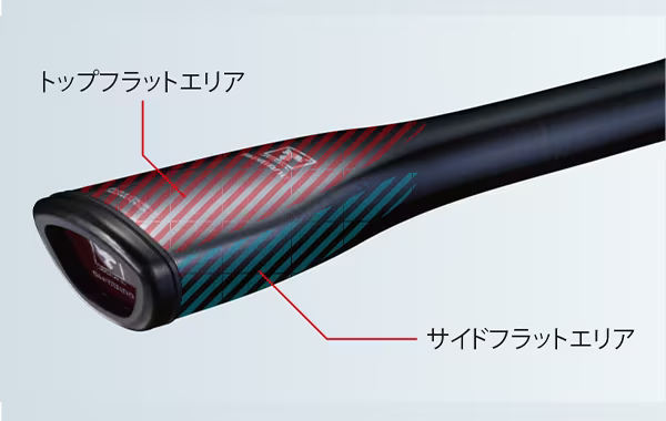 その手に圧倒的リアリティ。　軽量・高感度グリップに安定と操作性をプラス