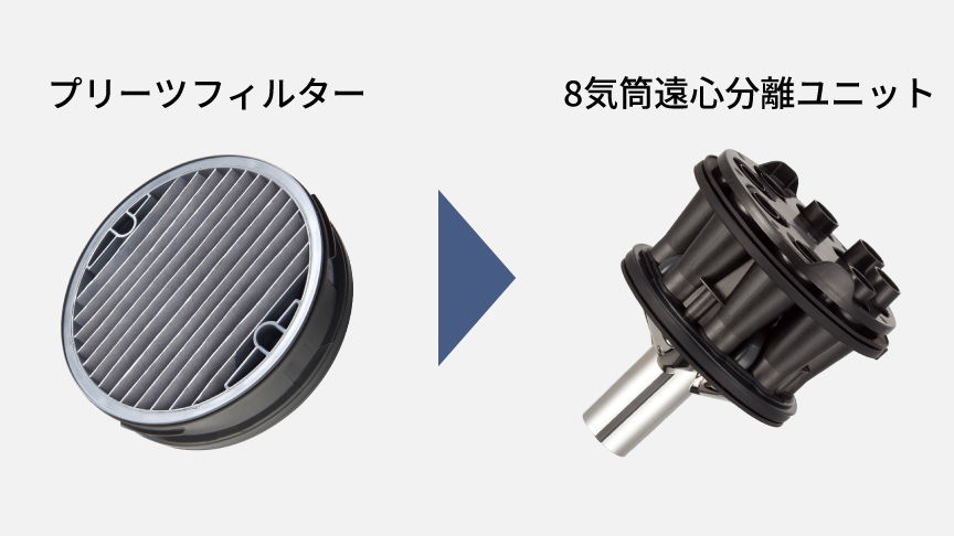 フィルター