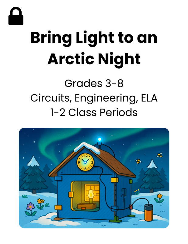 : Image of an Arctic-themed STEM lesson showing a cardboard house lit by a simple circuit as northern lights glow in the sky. Designed for grades 3–8, this 3DuxDesign project teaches circuits engineering literacy and real-world problem solving through hands-on building and inquiry-based STEM education.