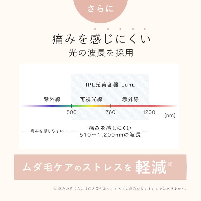 痛みを感じにくい波長の光