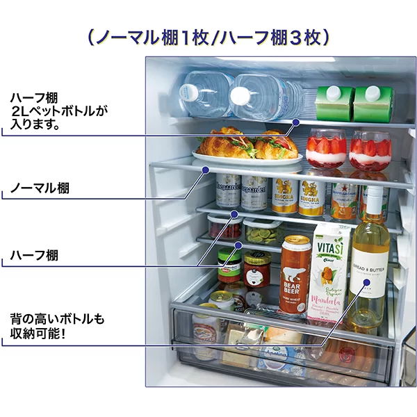 自由にレイアウト