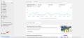 Shopify admin