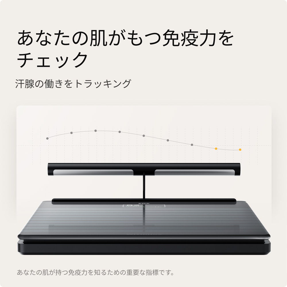 免疫