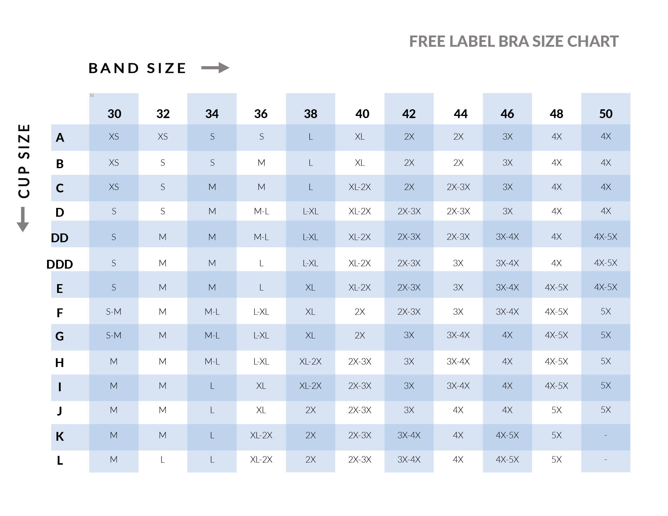 Women's Bras Size Chart