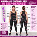 kubotan-strike-points-diagram-front-back-body-view-defense-divas kubotan-strike-points-diagram-front-back-body-view-defense-divas