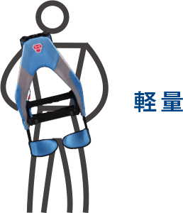 軽量