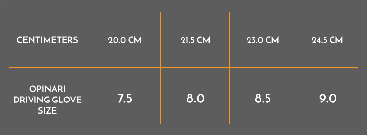 Gloves size guide